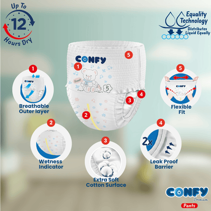 Maat 5 - (12kg-17kg) - 96 Luierbroekjes - Mega Pack