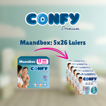 Confy Premium verpakkingsfoto met groene achtergrond, toont de inhoud van een verzendoos met luiers voor verzending.