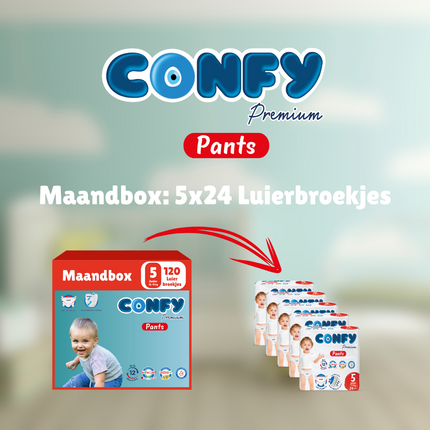 Confy Premium Pants luierbroekjes verpakking verzendoos inhoud groene achterkant
