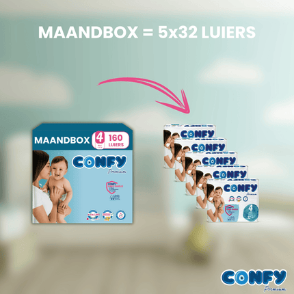 Maat 4 - (7kg-14kg) - 160 Luiers - Maandbox