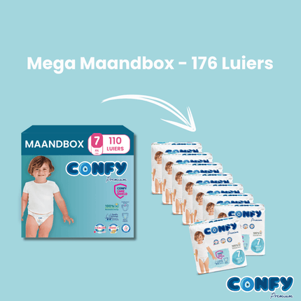 Maat 7 - (17kg+) - 176 Luiers - Mega Maandbox