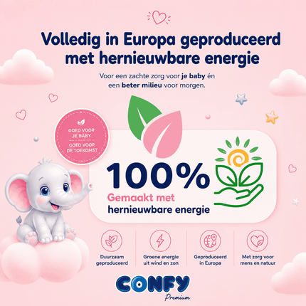 Confy Premium luiers duurzaam geproduceerd in Europa met 100% hernieuwbare energie.